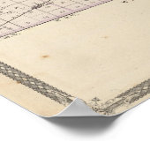 Karte des Landkreises von Benton Poster (Ecke)