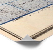 Karte des Landkreises Wright, Staat von Iowa Poster (Ecke)