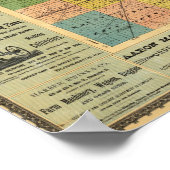 Karte des McLean-Landkreises, Illinois 1886 Poster (Ecke)