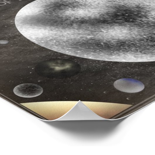 Karte des Multiversums Poster (Ecke)