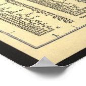 Karte des öffentlichen Verkehrs von Los Angeles im Poster (Ecke)