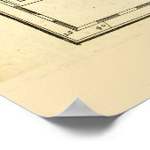 Karte des Osmanischen Reiches (1654) Poster (Ecke)