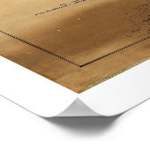 Karte des Panaminter Gebirges 1875 Poster (Ecke)