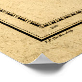 Karte des Pazifiks (1788) Poster (Ecke)