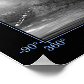 Karte des Saturnmondes Titan Poster (Ecke)