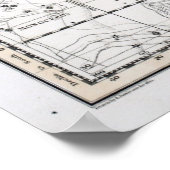 Karte des Sternbilds XIV Poster (Ecke)