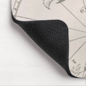 Karte des südlichen Himmels Mousepad (Ecke)