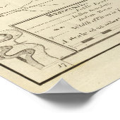 Karte des Tennessees Poster (Ecke)