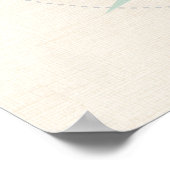 Karte des US XL Poster (Ecke)