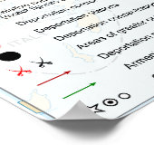 Karte des Völkermords an den Armeniern 1915 Poster (Ecke)