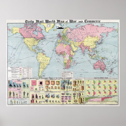 KARTE DES WELTKRIEGES EINS VOLLSTÄNDIGE ÜBERSICHT POSTER (Vorne)
