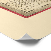 Karte Deutschlands (1855) Poster (Ecke)