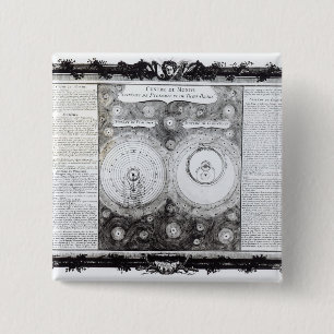 Karte, die Ptolemaic darstellt Button