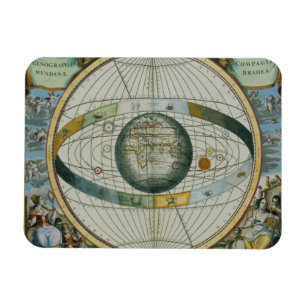 Karte, die Tycho Brahes System von planetarischem Magnet