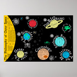Karte Die Weltraumphilosophie Poster