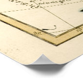 Karte Europas von Guillaume Raynal Poster (Ecke)