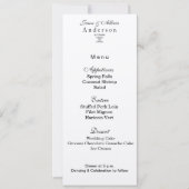 Karte für das Milderungsmenü (Vorderseite)