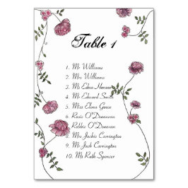 Karte für Tischplaner