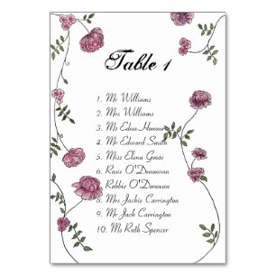 Karte für Tischplaner