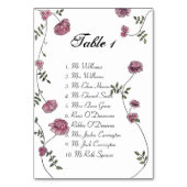 Karte für Tischplaner (Vorderseite)