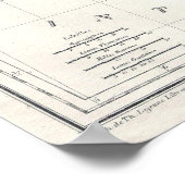 Karte Italiens in der antiken römischen Zeit Poster (Ecke)