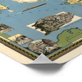 Karte Italiens mit Vatikanstadt Poster (Ecke)