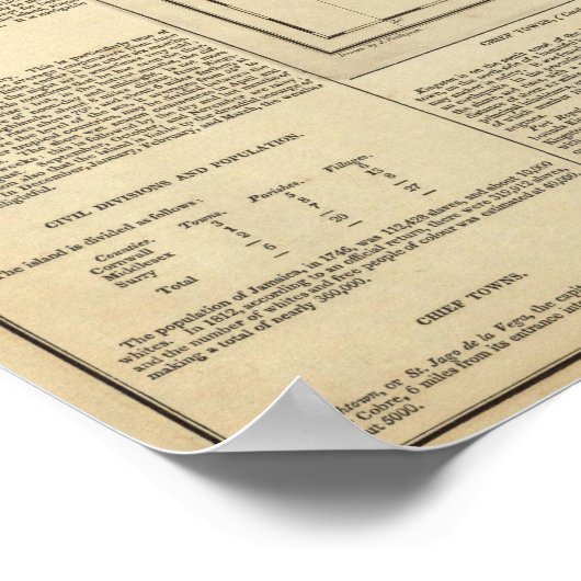 Karte Jamaikas Poster (Ecke)