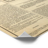 Karte Kubas und der Bahamas Poster (Ecke)