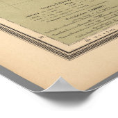 Karte Mexikos Poster (Ecke)