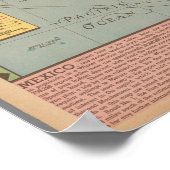 Karte Mexikos - "Unsere Südliche Nachbarschaft" Poster (Ecke)