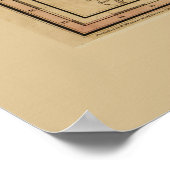 Karte Mexikos von Henry Tanner (1846) Poster (Ecke)