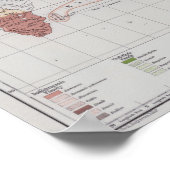 Karte mit den Sprachen der Welt Poster (Ecke)