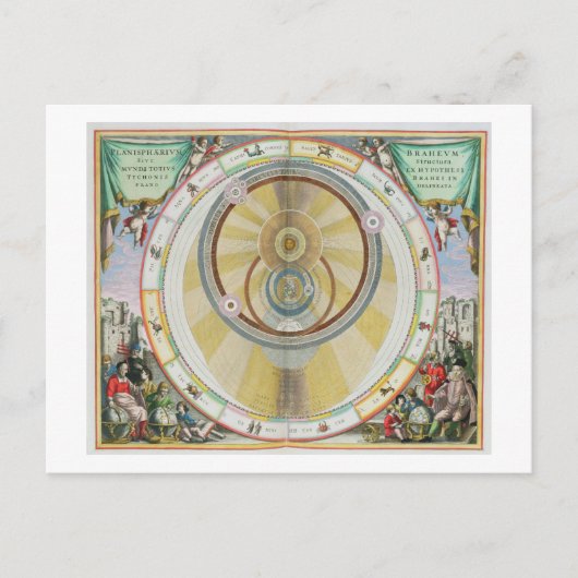Karte mit Tycho Brahe's System of Planetary Orbi (Vorderseite)