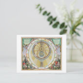 Karte mit Tycho Brahe's System of Planetary Orbi (Stehend Vorderseite)