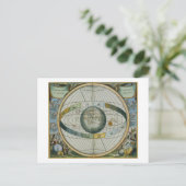 Karte mit Tycho Brahe's System of Planetary Orbi (Stehend Vorderseite)