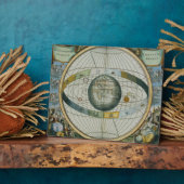 Karte mit Tycho Brahe's System of Planetary Orbi Fotoplatte (Seite)