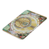 Karte mit Tycho Brahe's System of Planetary Orbi Magnet (Linke Seite)