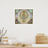 Karte mit Tycho Brahe's System of Planetary Orbi Poster (Küche)