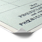 KARTE: PHOENIKANISCHES EMPIRE POSTER (Ecke)