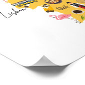 Karte Portugals mit den wichtigsten Städten und ve Poster (Ecke)