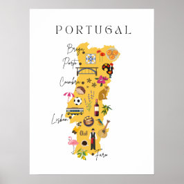 Karte Portugals mit den wichtigsten Städten und ve Poster