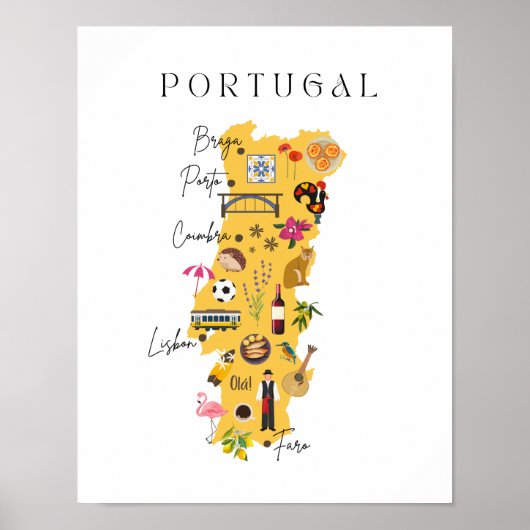 Karte Portugals mit den wichtigsten Städten und ve Poster (Vorne)
