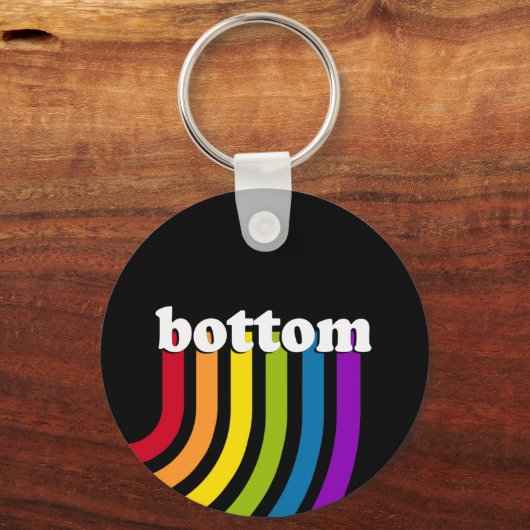 KARTE SCHLÜSSELANHÄNGER (Vorderseite)