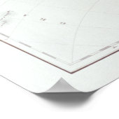 Karte Südamerikas Poster (Ecke)