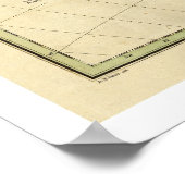 Karte Südamerikas von Finley 1826 Poster (Ecke)