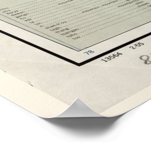 Karte Tibets (1955) Poster (Ecke)