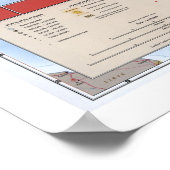 Karte Türkei und Naher Osten 2002 Poster (Ecke)