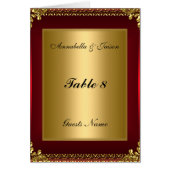 Karte und Menü für die Tabellenplatzierung (Vorne)