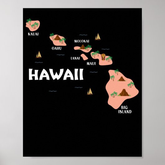 Karte Vintage Souvenir Hawaiian Islands Poster (Vorne)