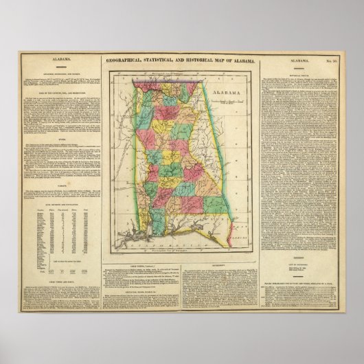 Karte von Alabama Poster (Vorne)